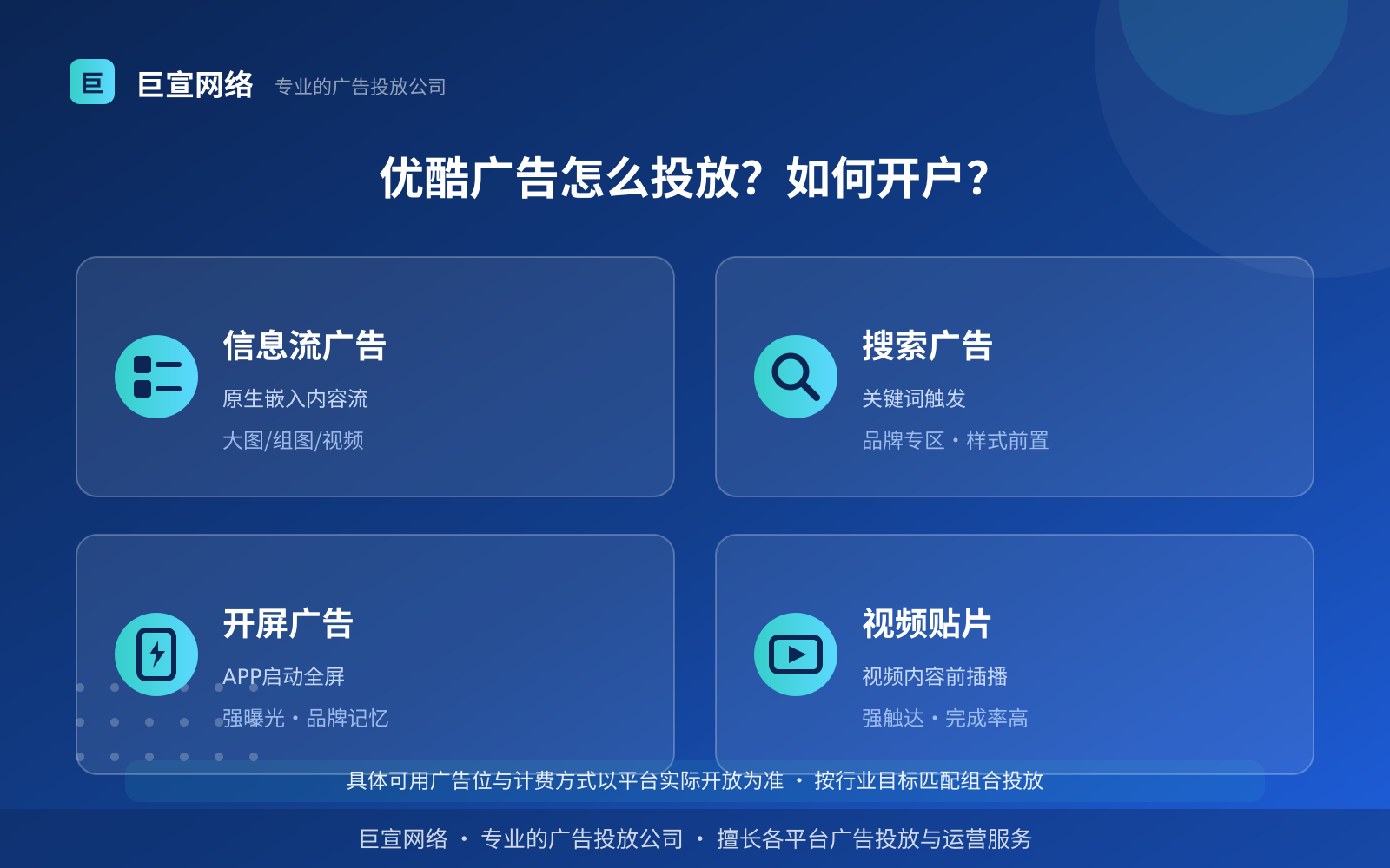 优酷广告怎么投放?如何开户? 优酷广告投放:优酷广告怎么投放?如何开户?(费用与预算参考)