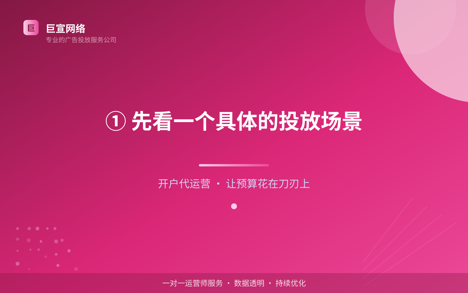 优酷广告投放：优酷上面的广告怎么投放？