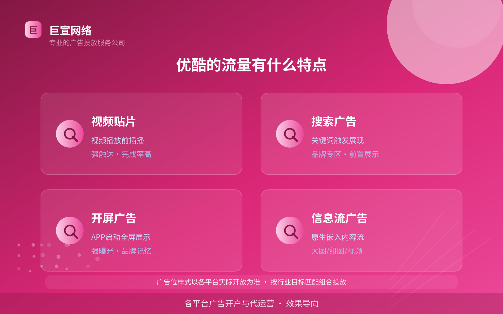 优酷的流量有什么特点(投放总览) 优酷的流量有什么特点(投放总览)