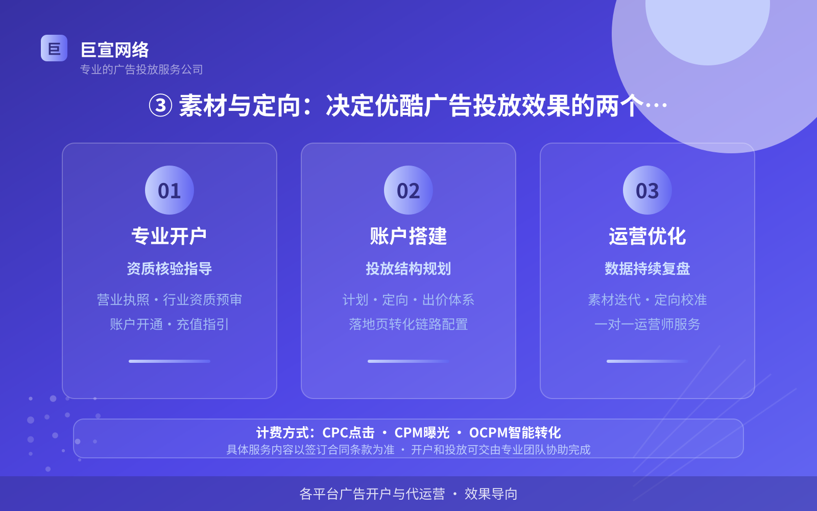 ③ 素材与定向:决定优酷广告投放效果的两个关键(效果数据维度) ③ 素材与定向:决定优酷广告投放效果的两个关键(效果数据维度)