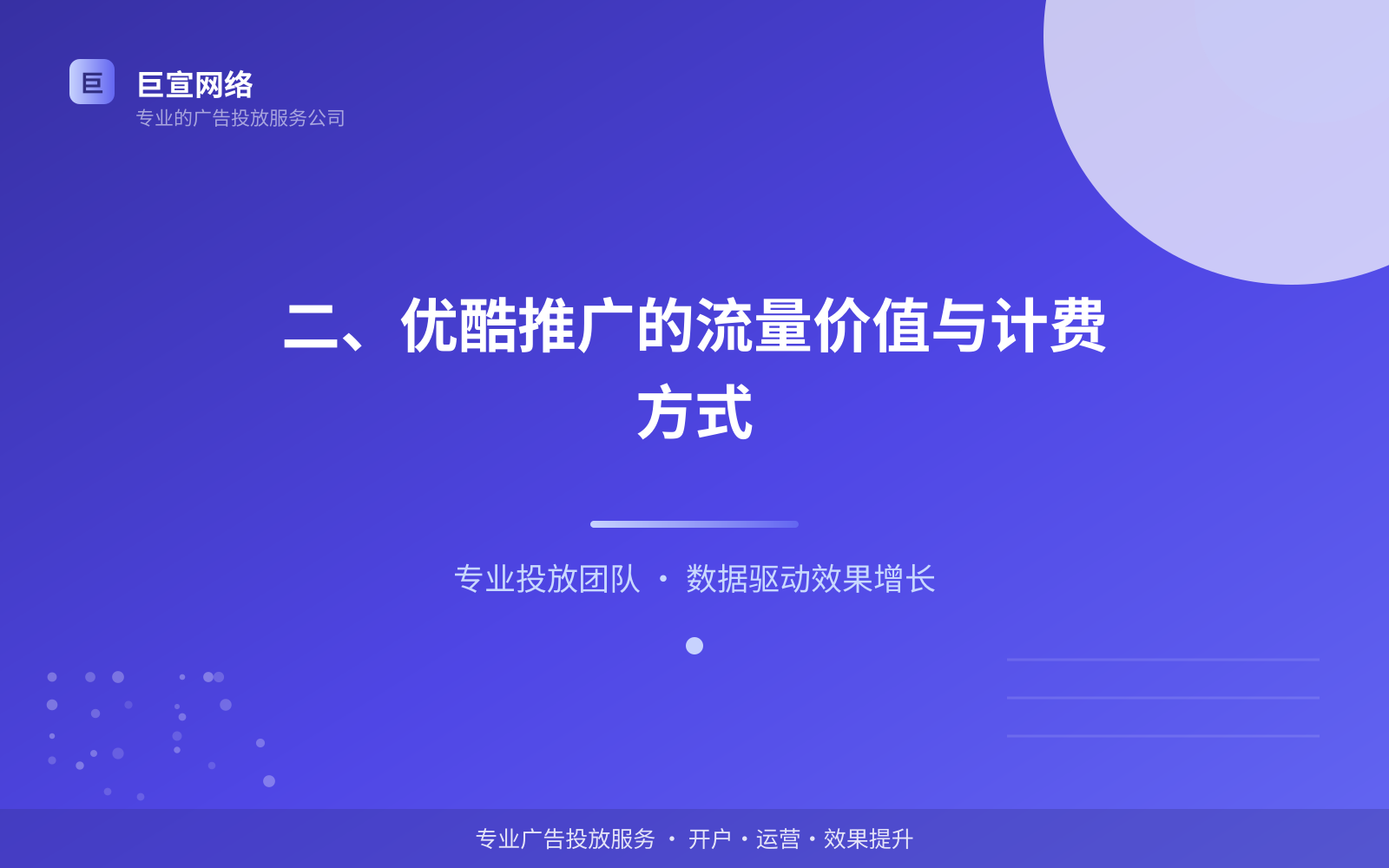 二、优酷推广的流量价值与计费方式(投放方式对比) 二、优酷推广的流量价值与计费方式(投放方式对比)