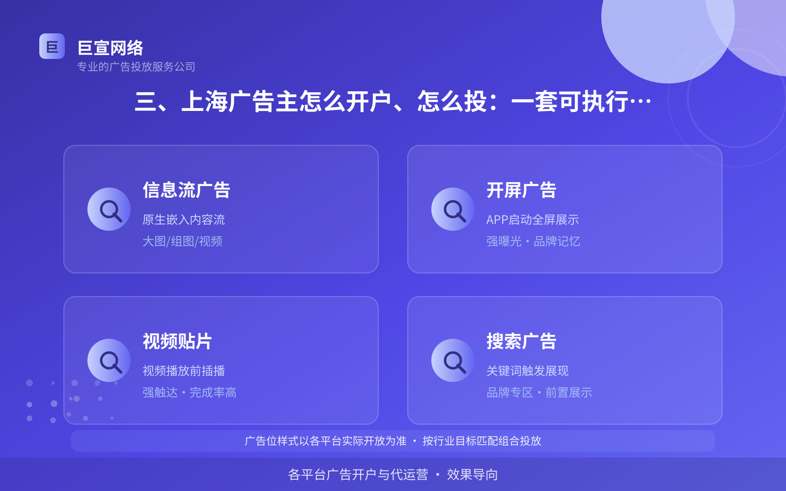 三、上海广告主怎么开户、怎么投:一套可执行的方案(开户流程图解) 三、上海广告主怎么开户、怎么投:一套可执行的方案(开户流程图解)