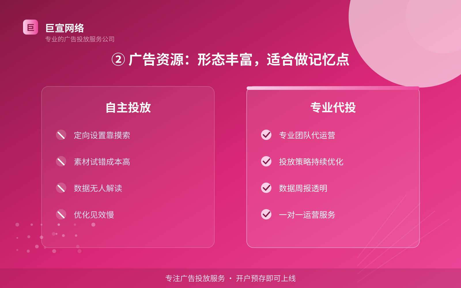 ② 广告资源:形态丰富,适合做记忆点(服务内容介绍) 优酷广告投放:优酷推广效果怎么样?适合什么行业?(配图3)
