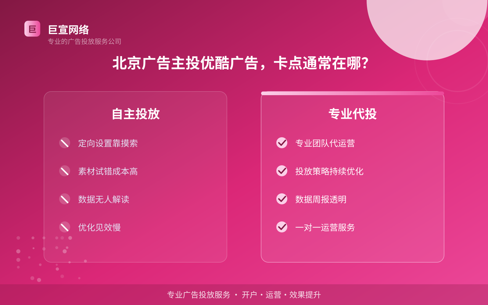 北京广告主投优酷广告,卡点通常在哪?(投放总览) 北京广告主投优酷广告,卡点通常在哪?(投放总览)