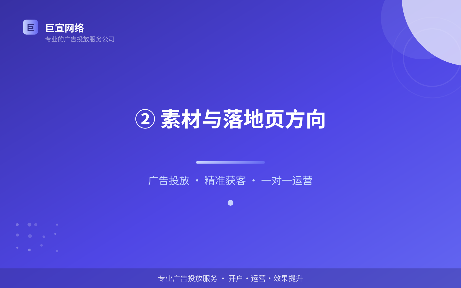 ② 素材与落地页方向(效果数据维度) ② 素材与落地页方向(效果数据维度)