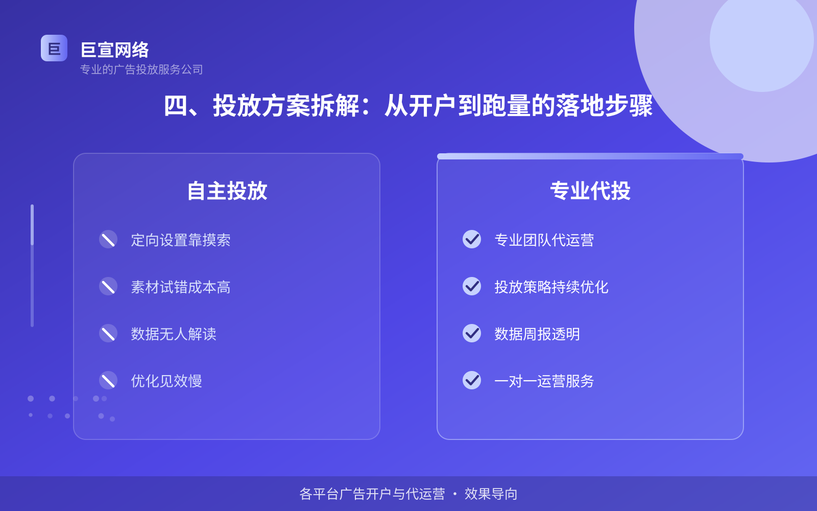 四、投放方案拆解:从开户到跑量的落地步骤(开户流程图解) 优酷广告投放:优酷的广告形式是信息流样式吗?(配图6)