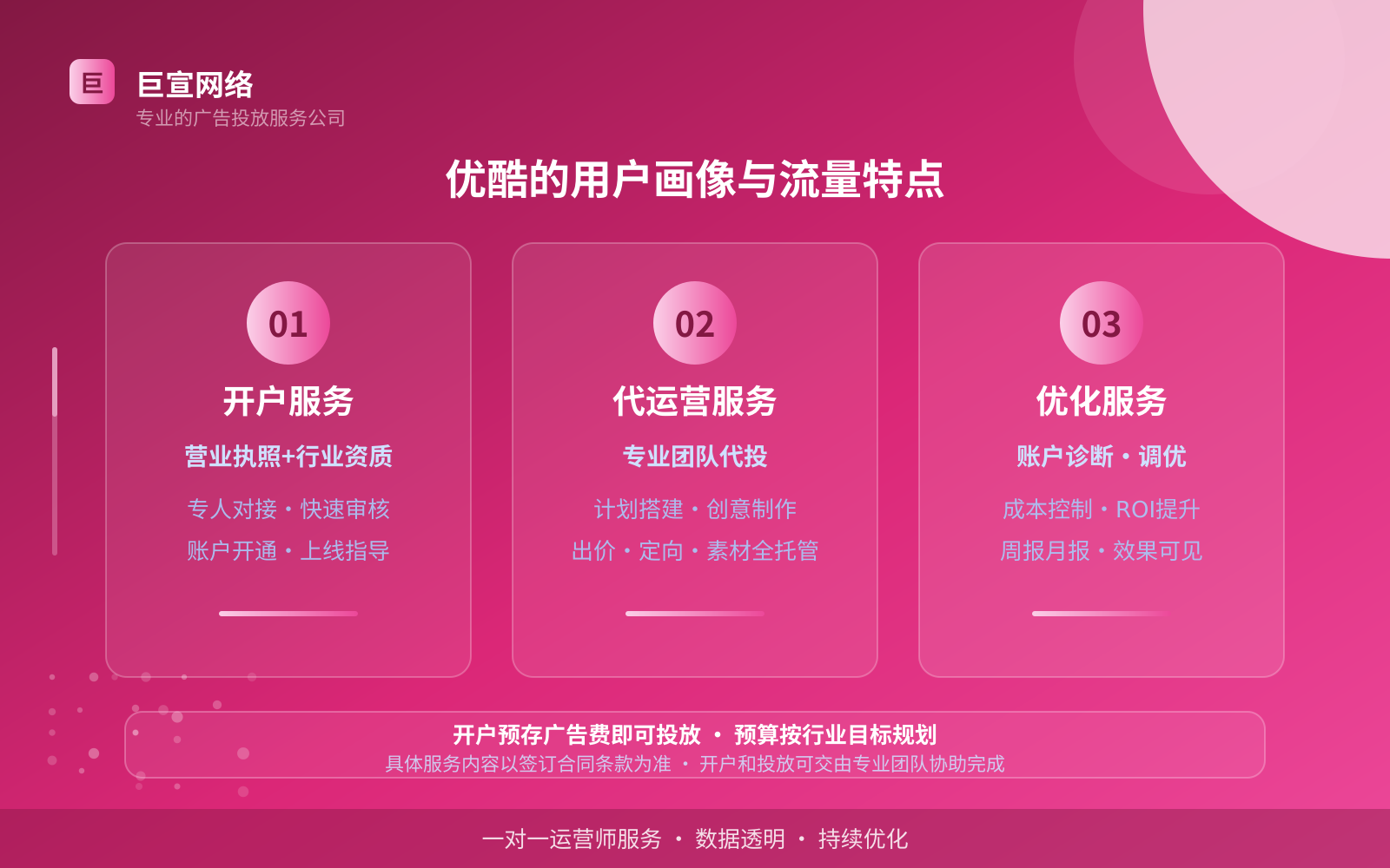 优酷的用户画像与流量特点(费用与预算参考) 优酷的用户画像与流量特点(费用与预算参考)