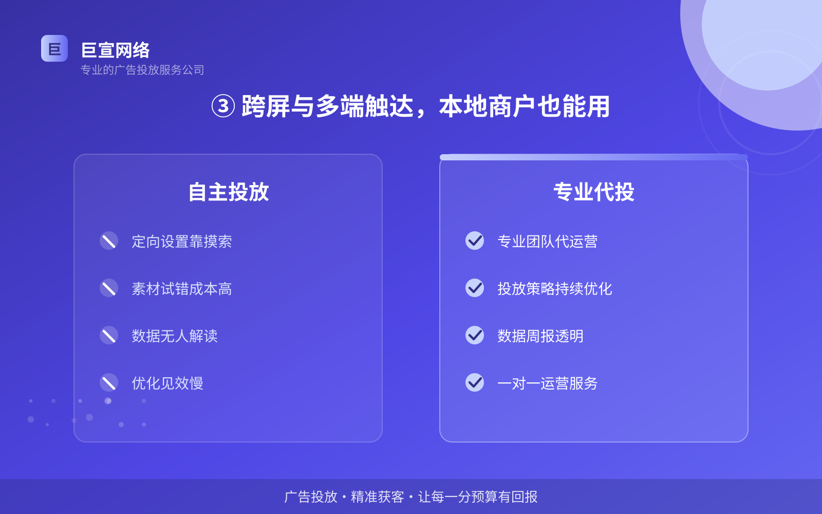 ③ 跨屏与多端触达,本地商户也能用(效果数据维度) ③ 跨屏与多端触达,本地商户也能用(效果数据维度)