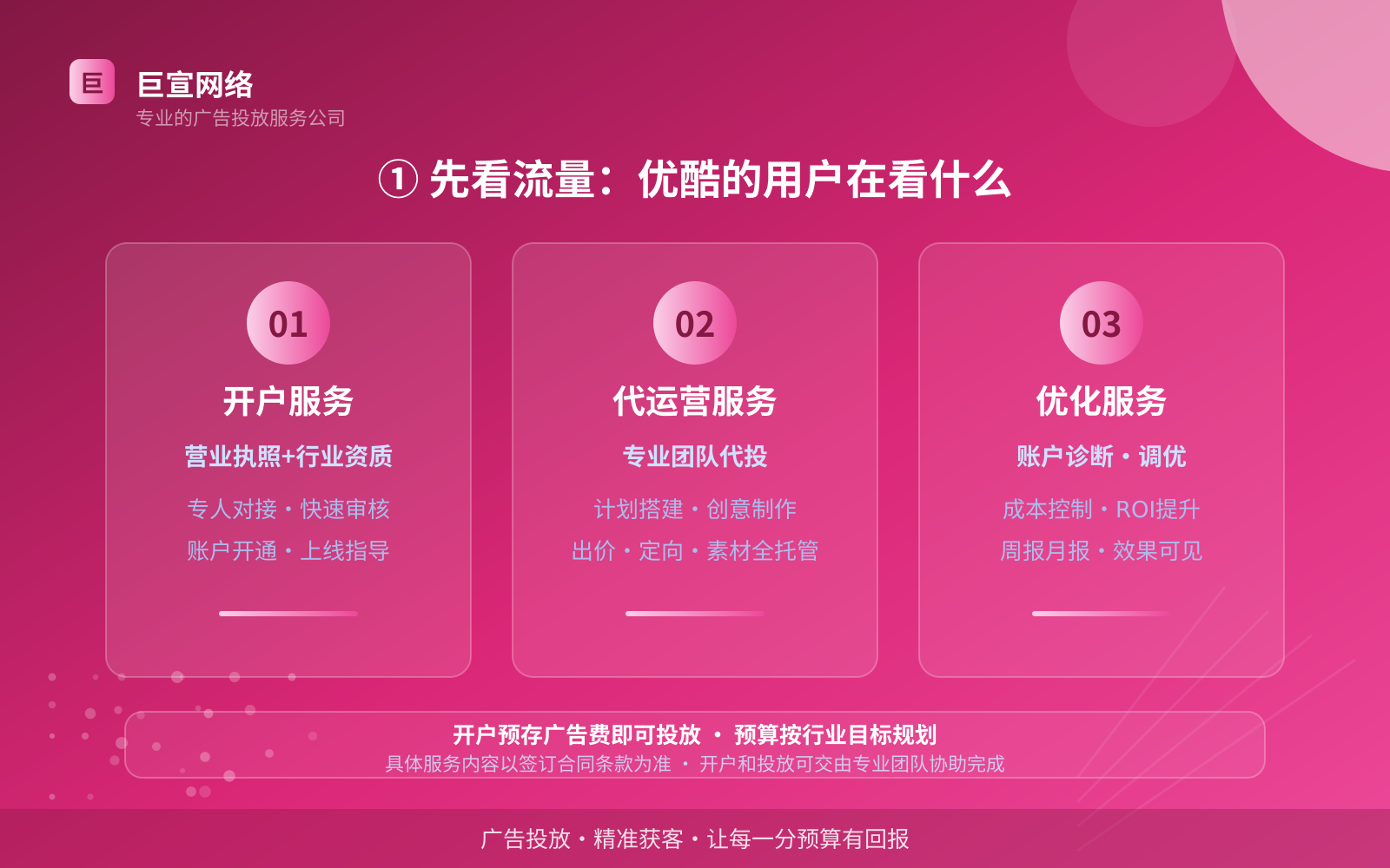 优酷广告投放：优酷可以投放哪些行业的广告呢？（配图2）