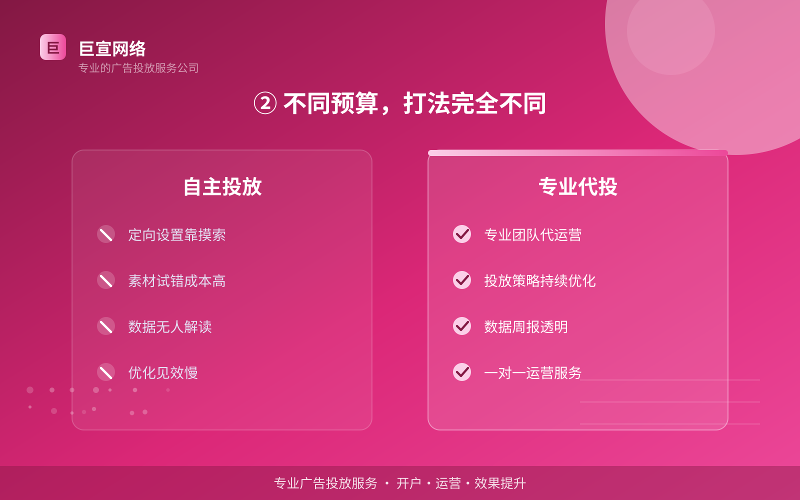 优酷广告投放：优酷可以投放哪些行业的广告呢？（配图3）