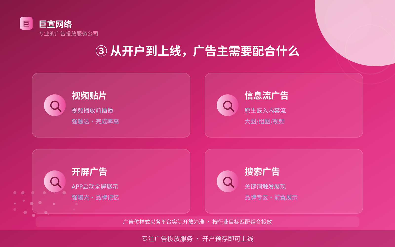 优酷广告投放：优酷可以投放哪些行业的广告呢？（配图4）