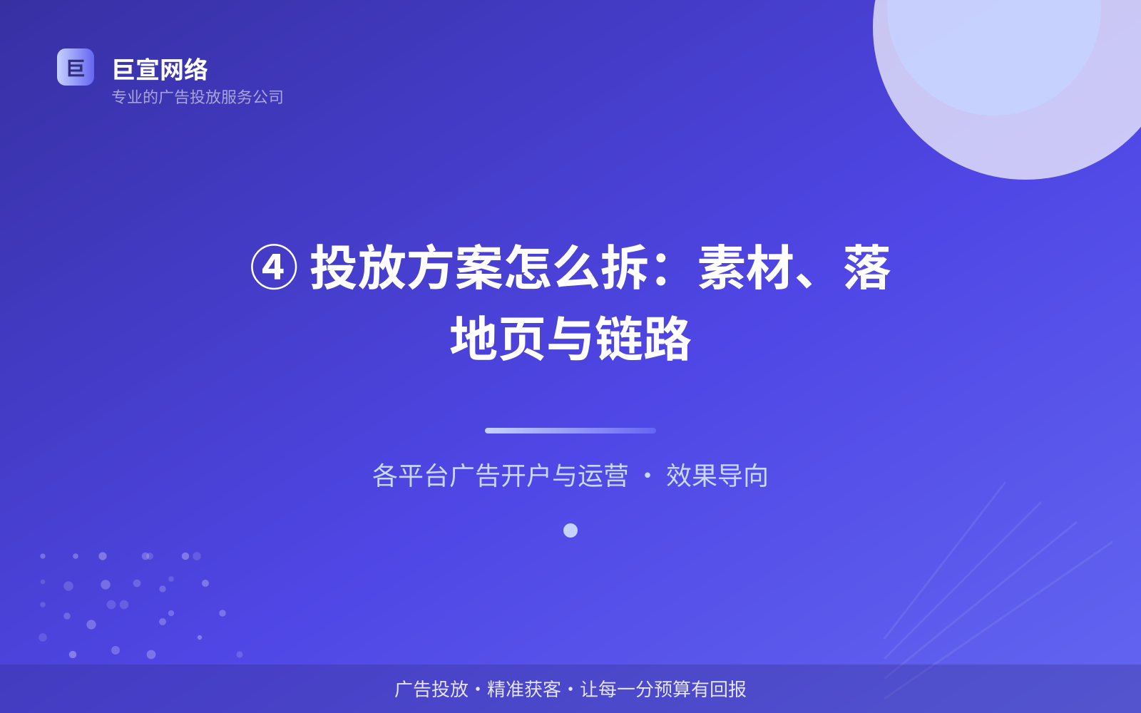 ④ 投放方案怎么拆:素材、落地页与链路(效果数据维度) ④ 投放方案怎么拆:素材、落地页与链路(效果数据维度)