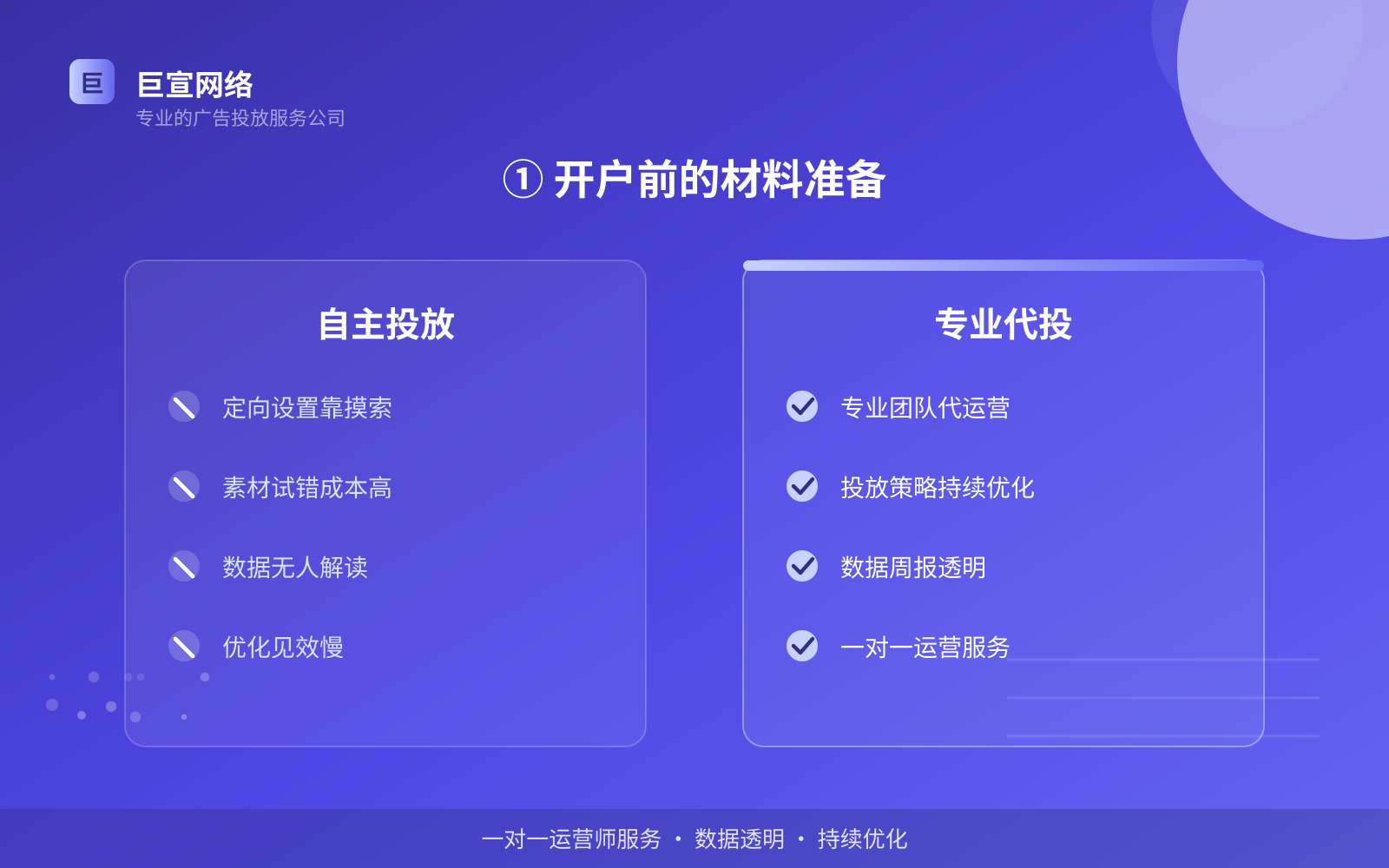 优酷广告投放：优酷如何开通推广账户？（配图5）