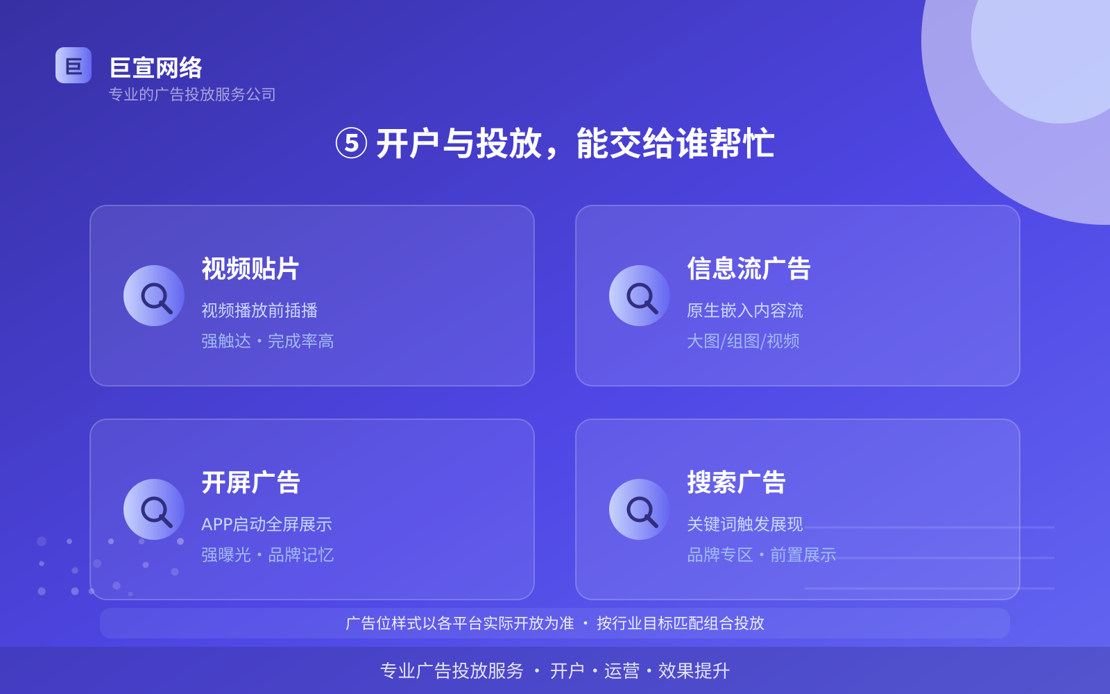 ⑤ 开户与投放,能交给谁帮忙(效果数据维度) 优酷广告投放找谁?(配图5)