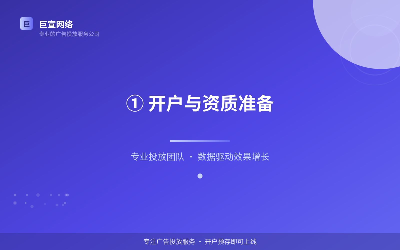 ① 开户与资质准备(开户流程图解) ① 开户与资质准备(开户流程图解)