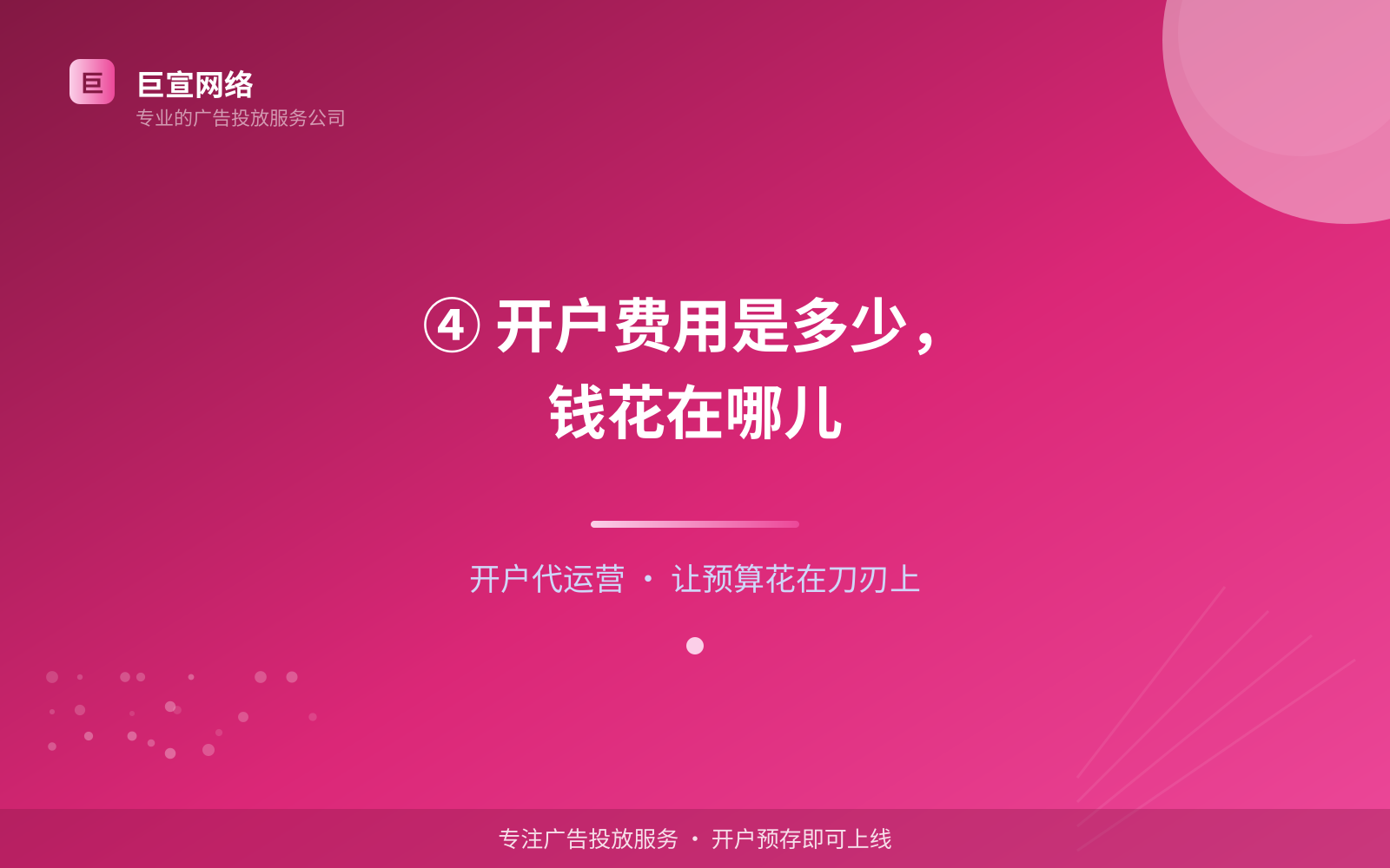 ④ 开户费用是多少,钱花在哪儿(投放方式对比) ④ 开户费用是多少,钱花在哪儿(投放方式对比)
