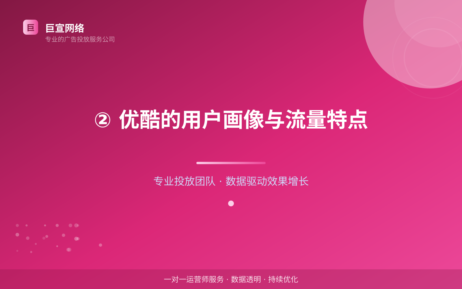 ② 优酷的用户画像与流量特点(费用与预算参考) ② 优酷的用户画像与流量特点(费用与预算参考)
