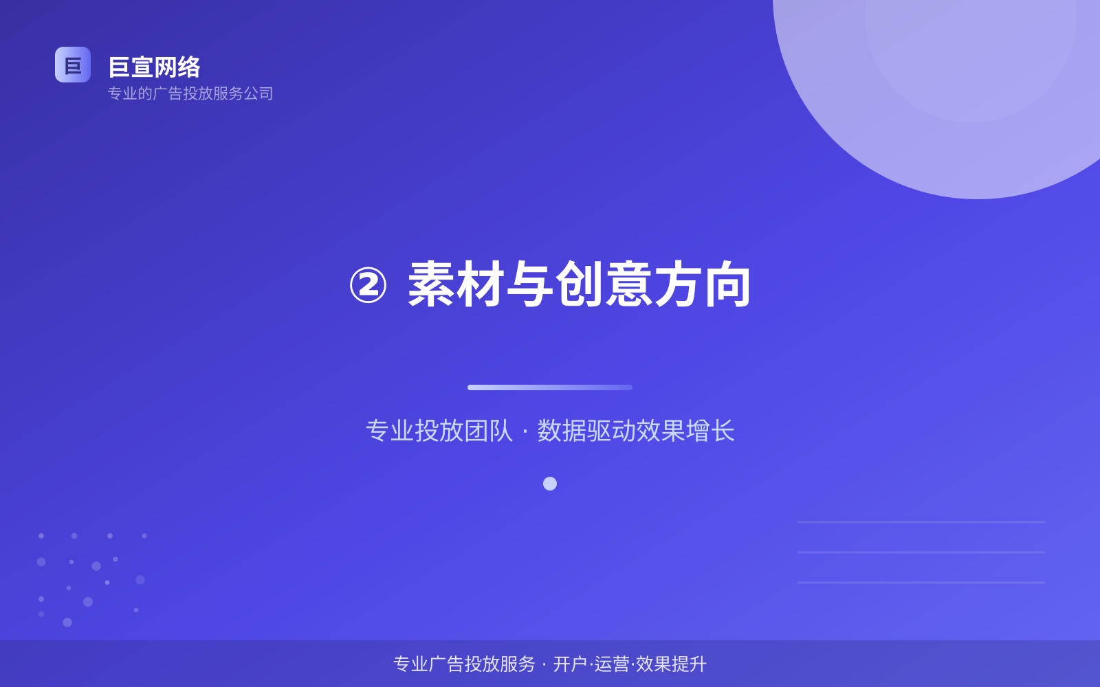 ② 素材与创意方向(开户流程图解) ② 素材与创意方向(开户流程图解)