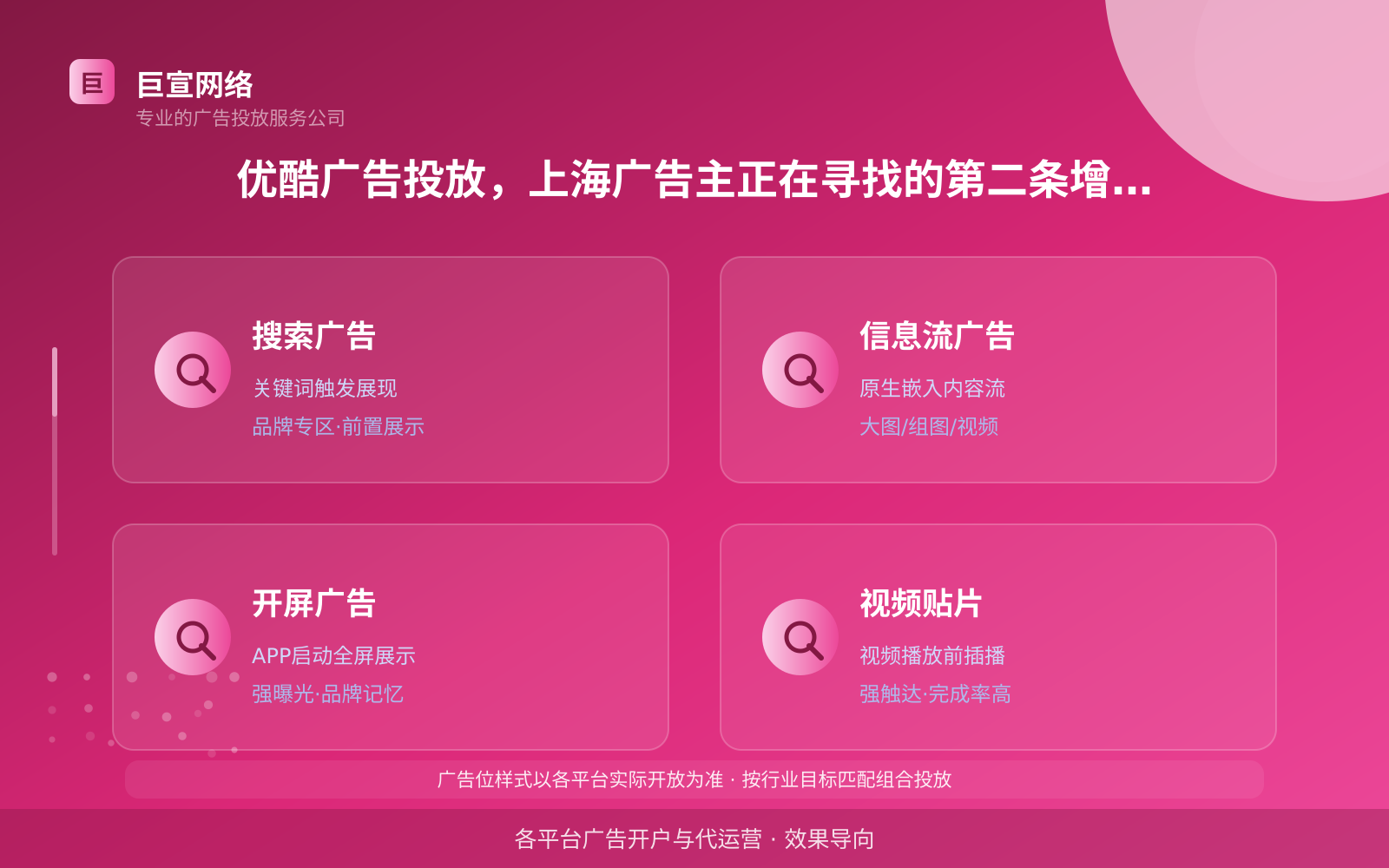 优酷广告投放,上海广告主正在寻找的第二条增长曲线(投放总览) 优酷广告投放,上海广告主正在寻找的第二条增长曲线(投放总览)