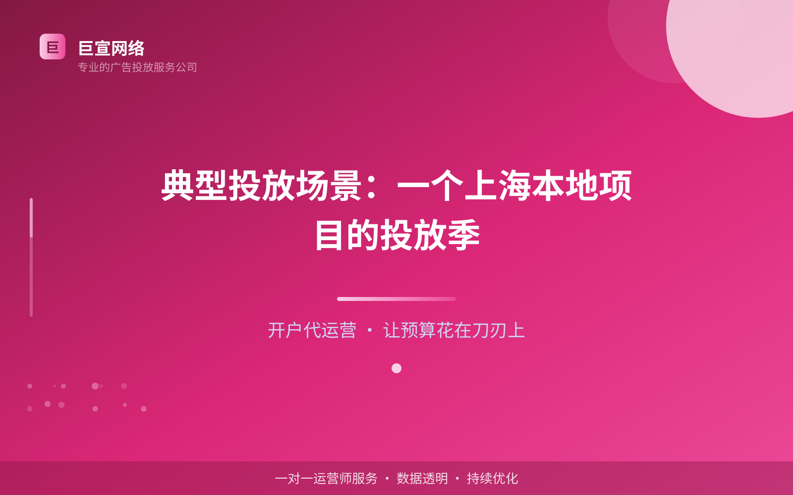 典型投放场景:一个上海本地项目的投放季(投放总览) 典型投放场景:一个上海本地项目的投放季(投放总览)