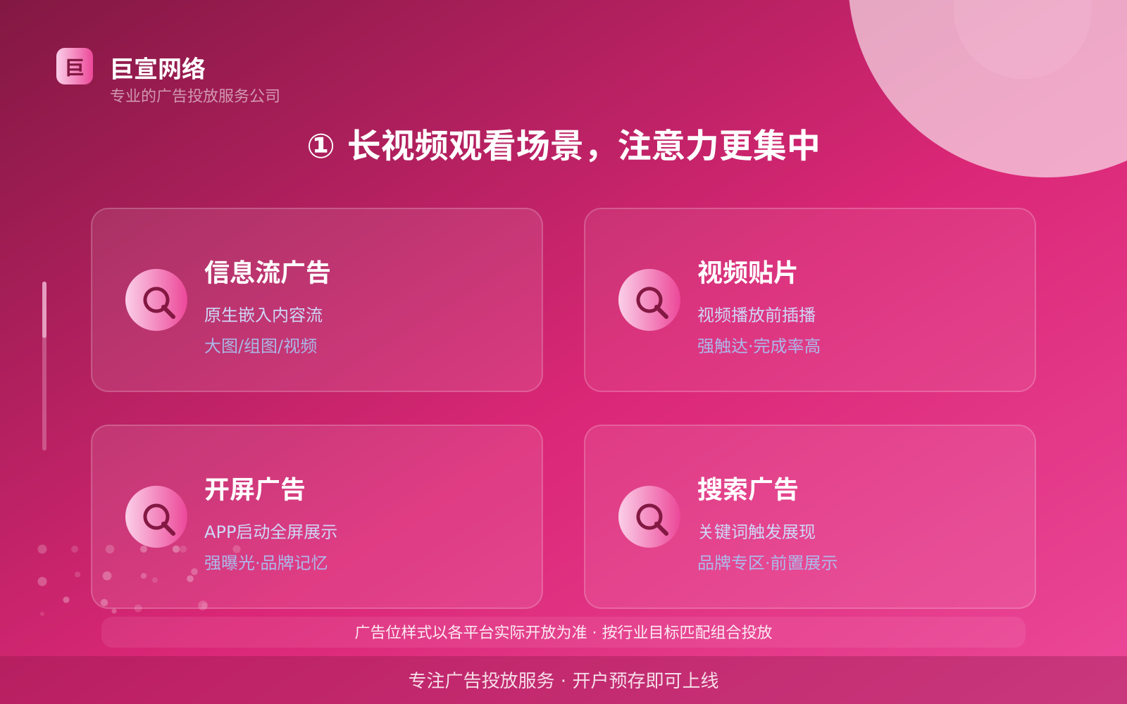 ① 长视频观看场景,注意力更集中(费用与预算参考) ① 长视频观看场景,注意力更集中(费用与预算参考)