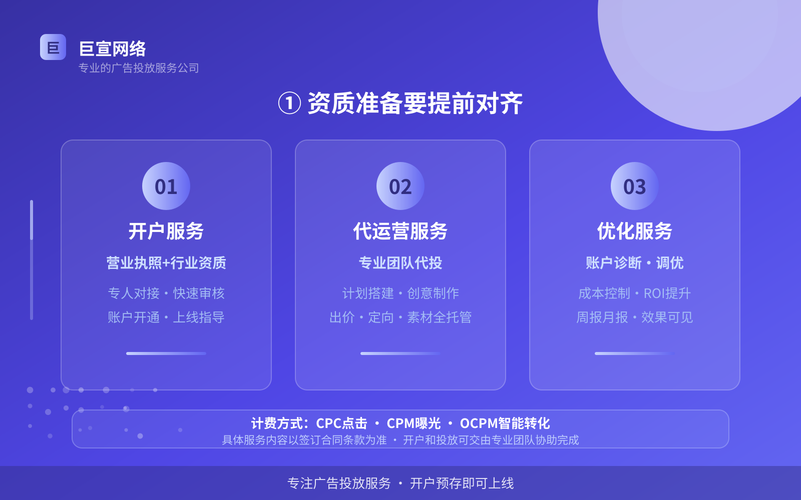 ① 资质准备要提前对齐(效果数据维度) ① 资质准备要提前对齐(效果数据维度)
