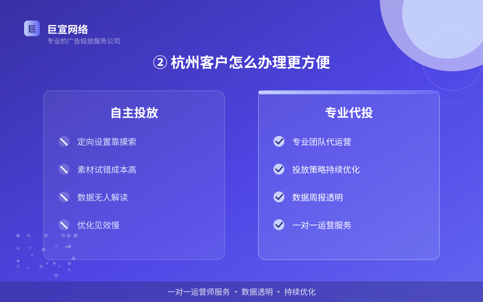 ② 杭州客户怎么办理更方便(开户流程图解) ② 杭州客户怎么办理更方便(开户流程图解)