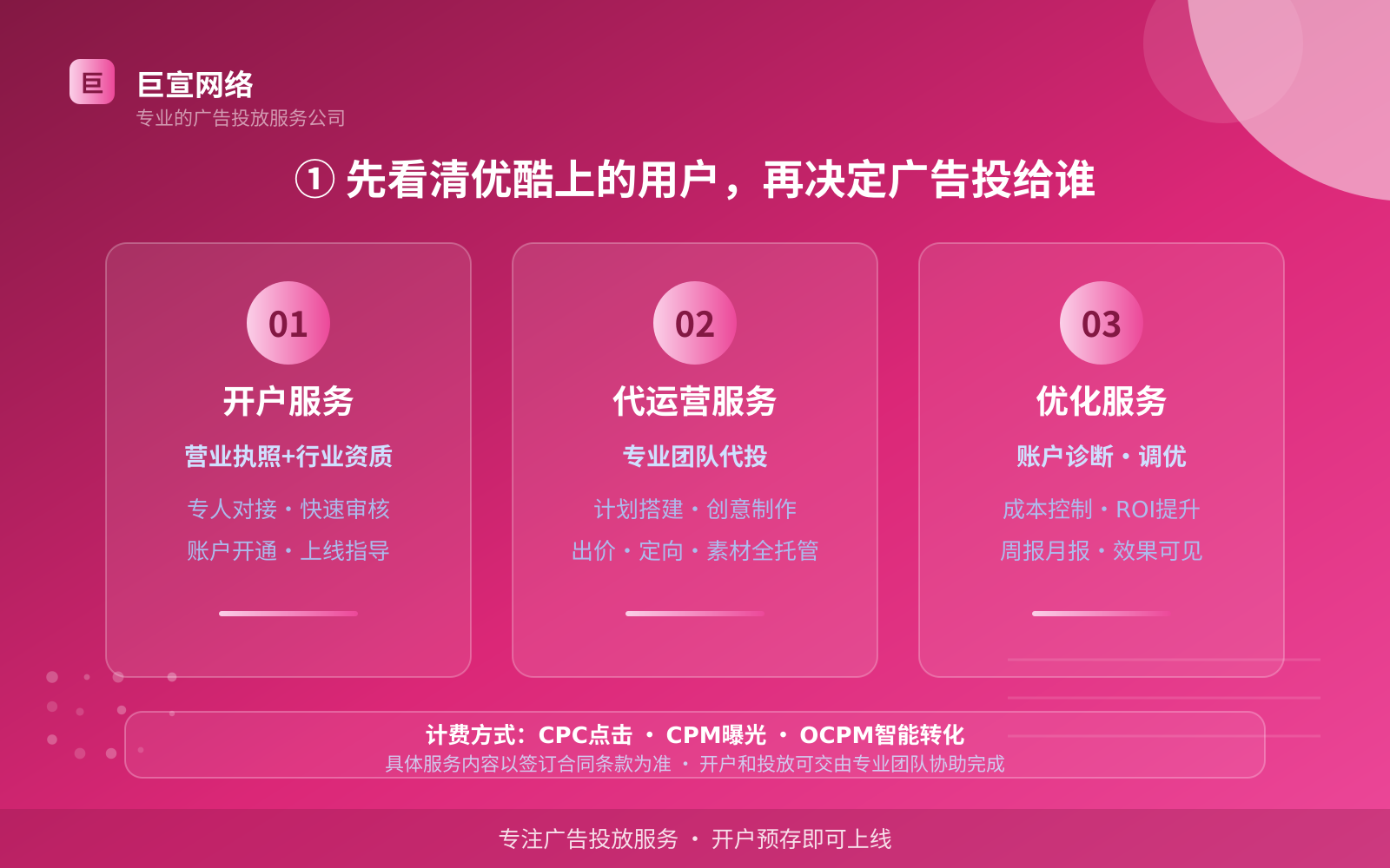 ① 先看清优酷上的用户,再决定广告投给谁(投放总览) ① 先看清优酷上的用户,再决定广告投给谁(投放总览)