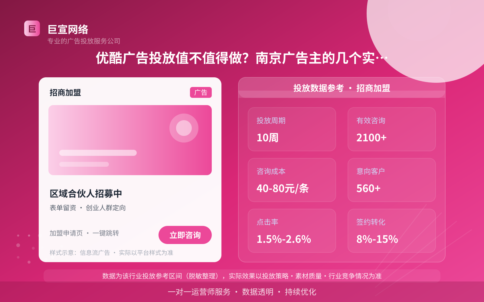 优酷广告投放值不值得做?南京广告主的几个实际疑问(投放总览) 优酷广告投放值不值得做?南京广告主的几个实际疑问(投放总览)